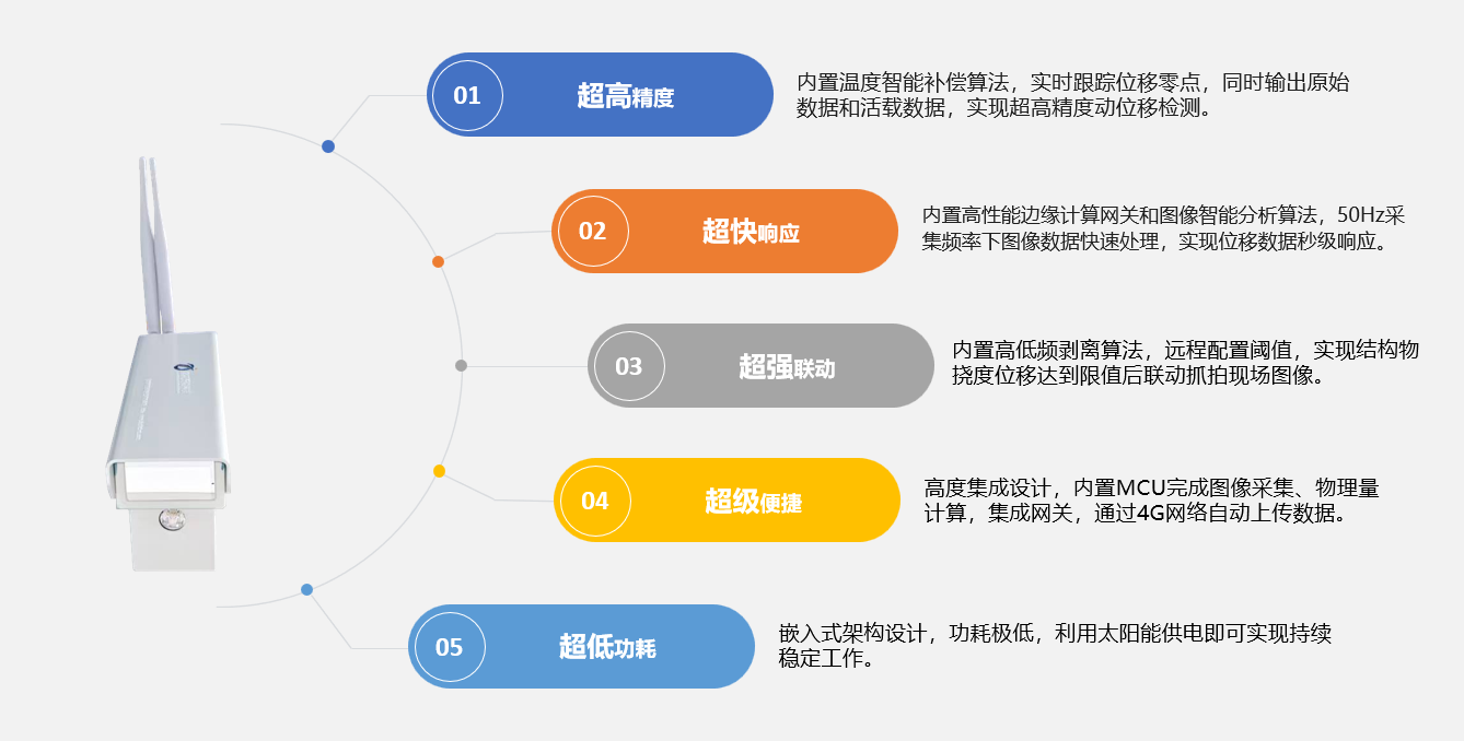 01ed2ab2-6904-49bd-8540-35b8ab8c3600.png